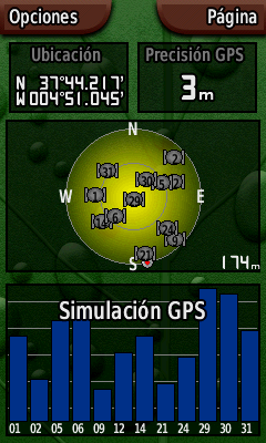 satelites